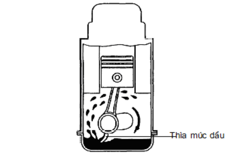 Bôi trơn bằng vung té