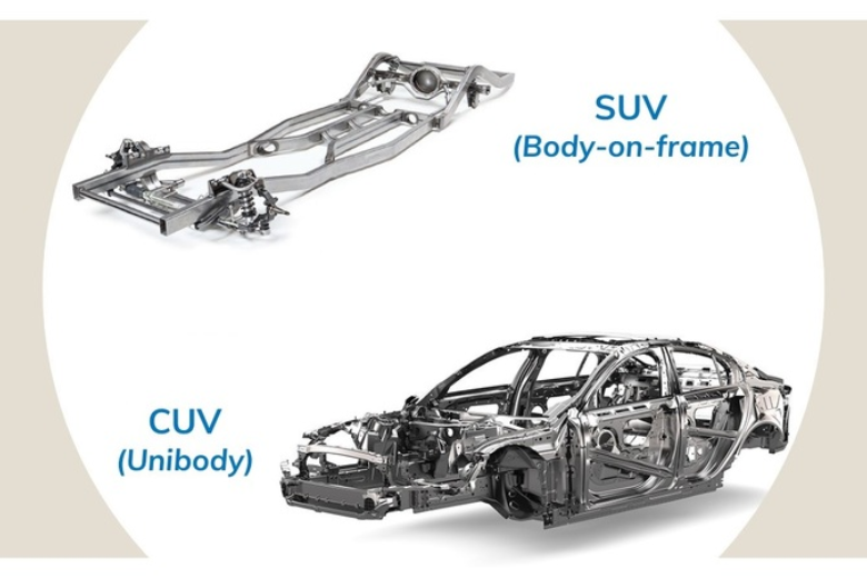 SUV có khả năng chống vặn xoắn tốt, cho phép hoạt động hiệu quả trên các địa hình khắc nghiệt 