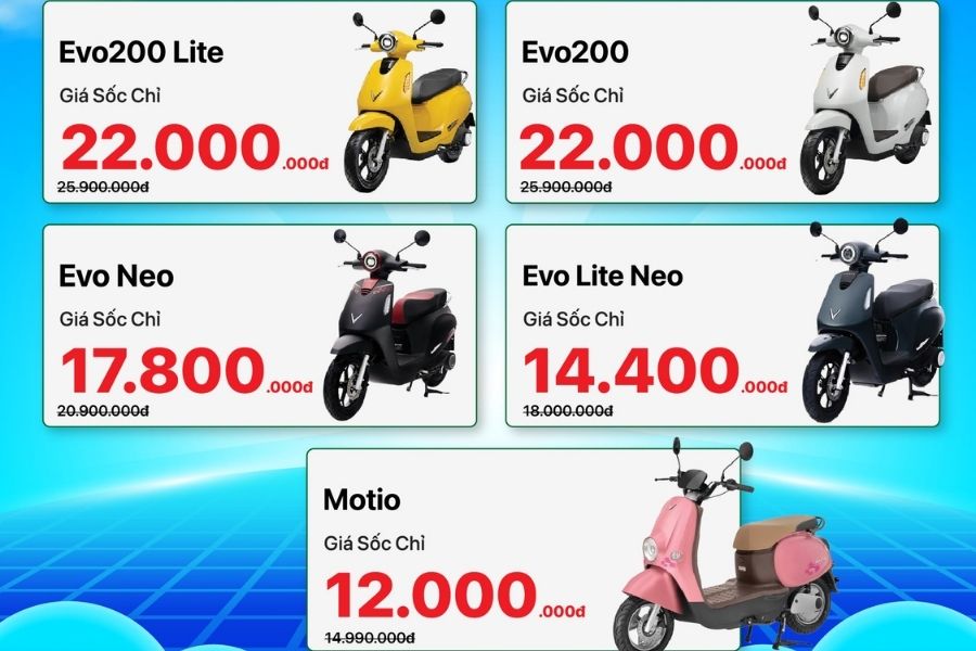 Xe máy điện VinFast giảm giá đến 20% tại VFXanh 1 Loc Blog Xe 95