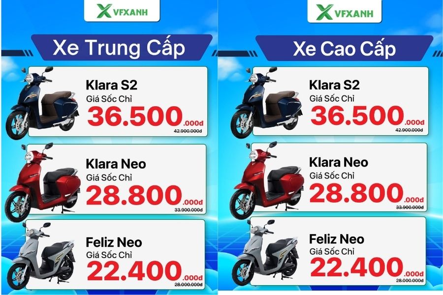 Xe máy điện VinFast giảm giá đến 20% tại VFXanh 2 Loc Blog Xe 97