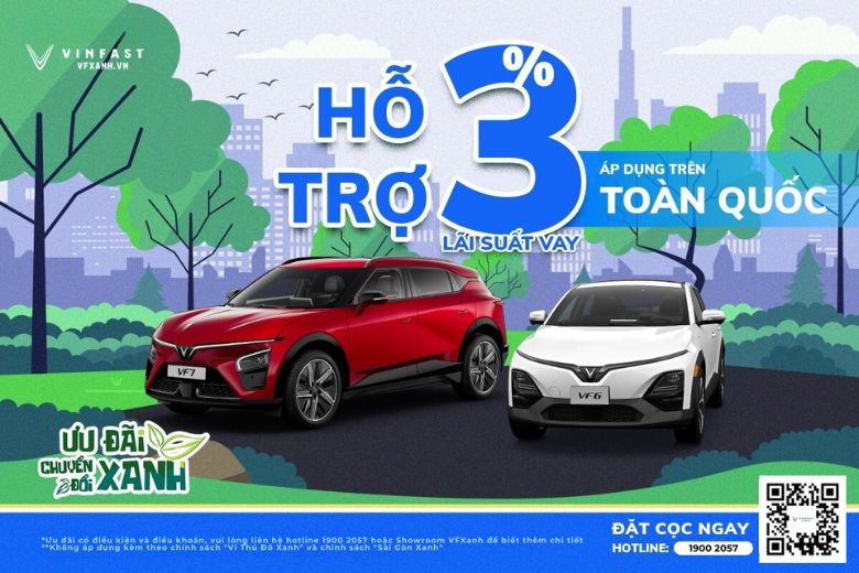 VinFast công bố chính sách hỗ trợ chuyển đổi xanh đặc biệt và mô hình đổi pin trên toàn quốc 1 191